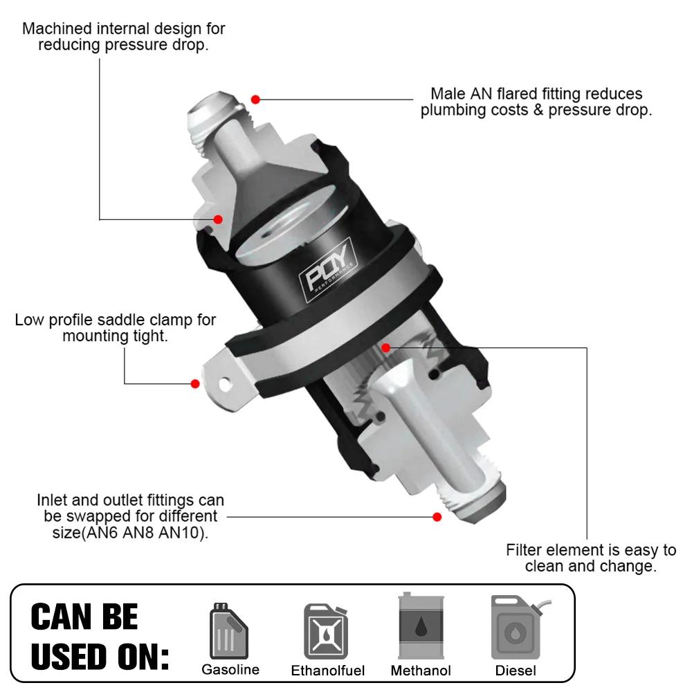 מסנן דלק PQY שחור AN6 / AN8 / AN10 מוטבע E85 אתנול עם אלמנט נירוסטה 100 מיקרון ומדבקת PQY 6
